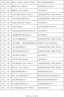 第四批绿色制造名单全面揭晓 引领产业绿色转型新浪潮