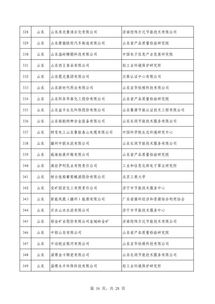 第四批绿色制造名单公布 推动产业绿色发展