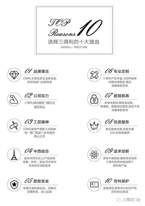 三得利门业2017最新产品图册